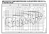 NSCF 300-400/1100/W45VDB4 - График насоса NSC, 4 полюса, 2990 об., 50 гц - картинка 3